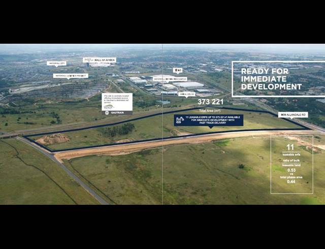 INDUSTRIAL PROPERTY TO RENT IN ALLANDALE